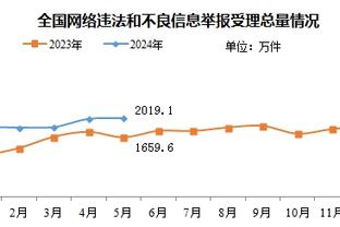 raybet电竞竞猜app截图2